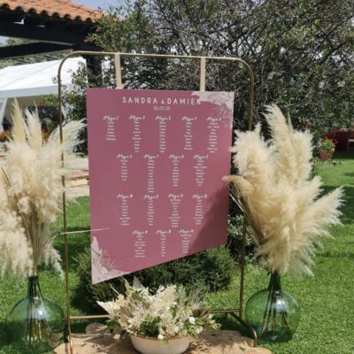 Carteles de carton pluma